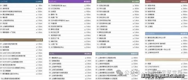 保利·永兴里售楼处：静安焕新登场解锁内环时尚生活新方式(图9)