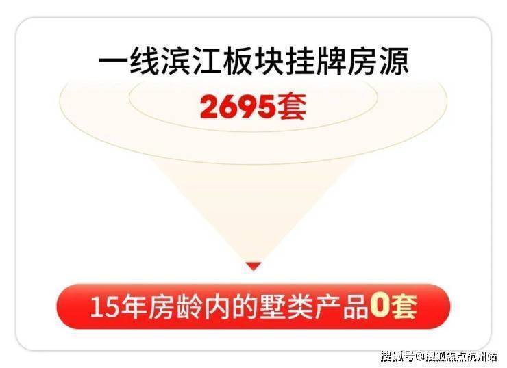 前滩公馆(售楼处)-前滩公馆售楼中心电话-环境-户型-价格-地址-楼盘详情-配套-电话-交房时间-配套-交房时间(图5)