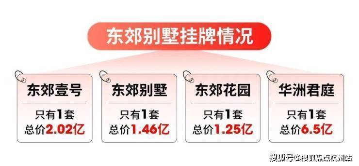 前滩公馆(售楼处)-前滩公馆售楼中心电话-环境-户型-价格-地址-楼盘详情-配套-电话-交房时间-配套-交房时间(图6)