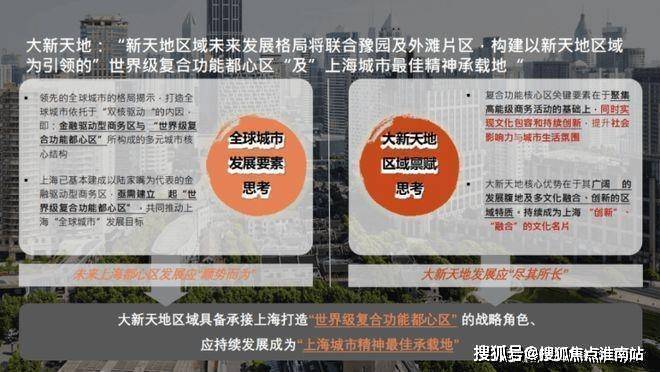 上海黄浦one(售楼处)首页-黄浦one售楼中心电话-环境-户型-价格-地址-楼盘详情-配套-电话-交房时间-配套-交房时间(图18)