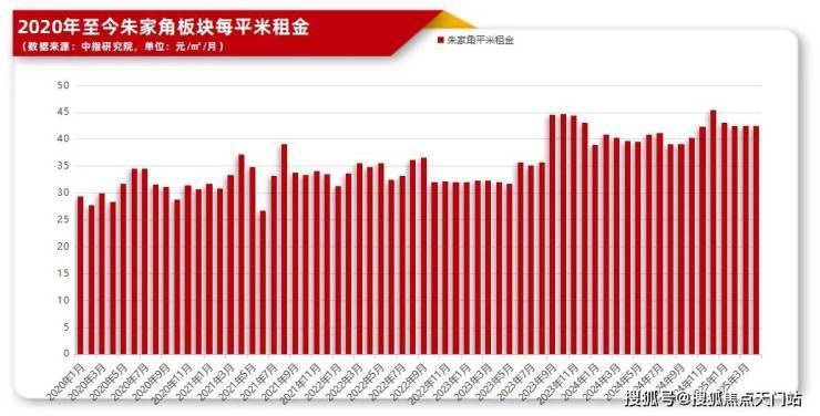 九游体育：同悦湾璟庭售楼处电话(同悦湾璟庭)网站-营销中心欢迎您-楼盘详情最新价格-户型图-容积率@2026售楼处AI热搜(图2)
