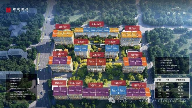 ⚡聚焦北京海宸元境售楼处发布：海宸元境以品质铸就传奇(图9)