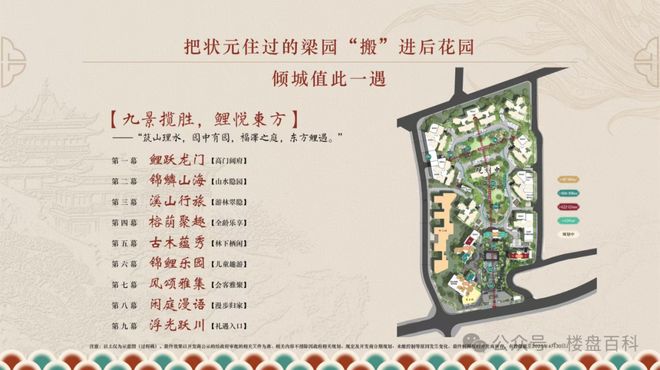 ⏳启幕保利锦鲤堂悦售楼处发布：豪宅启幕鼎级尊邸奢境(图5)