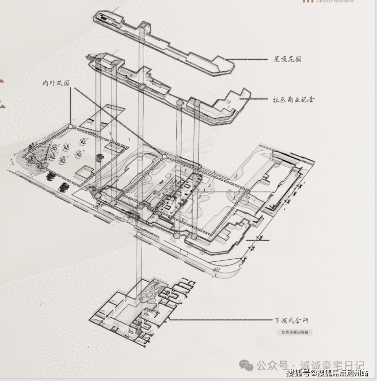 和樾长宁售楼处_和樾长宁(营销中心)网站_售楼处地址_电话_价格曝光_最新房源情况_户型_中心电线小时咨询热线(图5)