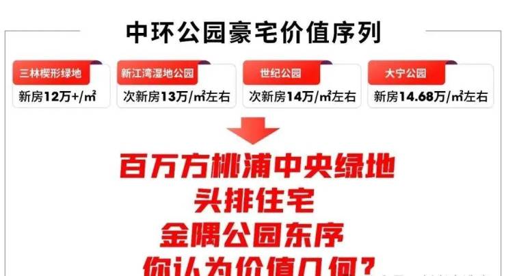 九游app入口：金隅公园东序售楼处(金隅公园东序售楼处电话)营销中心电话_来电预约看房_2026楼盘测评-最新房价(图6)