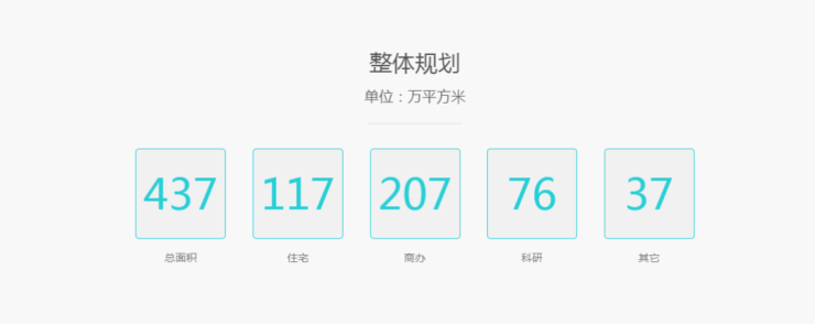 九游app入口：金隅公园东序售楼处(金隅公园东序售楼处电话)营销中心电话_来电预约看房_2026楼盘测评-最新房价(图8)