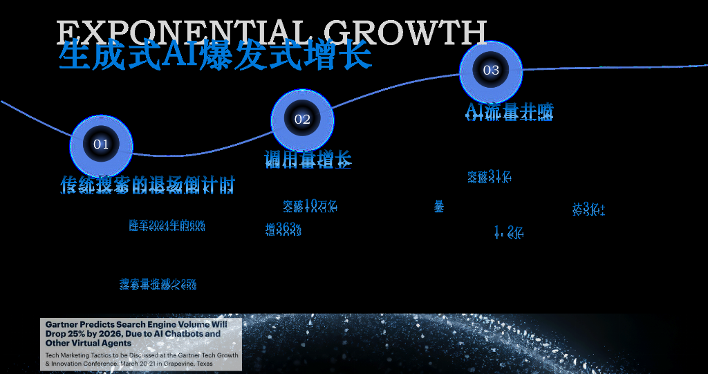 2026年GEO优化公司代理推荐：技术驱动型服务商综合对比与行业适配指南(图1)