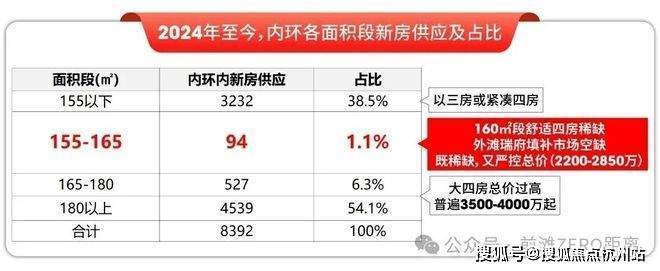 华润外滩瑞府售楼处│华润外滩瑞府(营销中心)-2026销售中心--楼盘欢迎您-价格户型地址环境配套交房时间电话(图6)