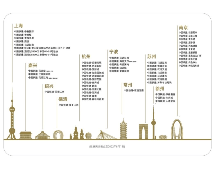 热门推荐-花语云萃-央企国企联袂打造-花语云萃-楼盘欢迎您-价格-户型-地址-环境-配套-交房时间-售楼处电话-最新动态(图4)