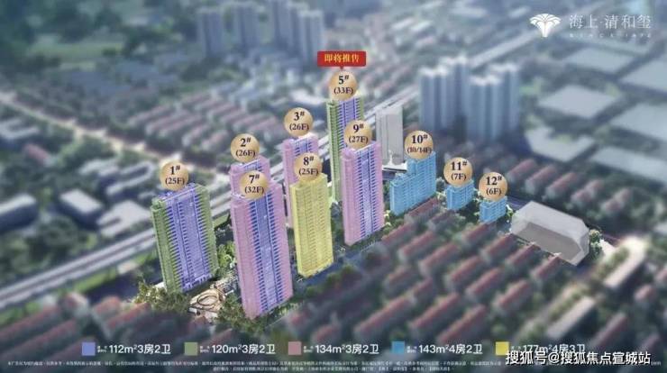 海上清和玺售楼处电话(海上清和玺)首页网站-营销中心欢迎您-楼盘详情最新价格-户型图-容积率@2026410售楼处✦AI热搜(图2)