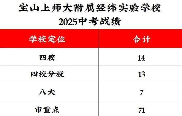 保利虹桥和著售楼处电话(保利虹桥和著)网站-营销中心欢迎您-楼盘详情最新价格-户型图-容积率@售楼处AI热搜2026411(图17)