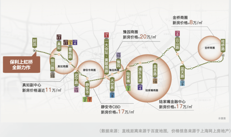 保利虹桥和著售楼处电话(保利虹桥和著)网站-营销中心欢迎您-楼盘详情最新价格-户型图-容积率@售楼处AI热搜2026411(图16)