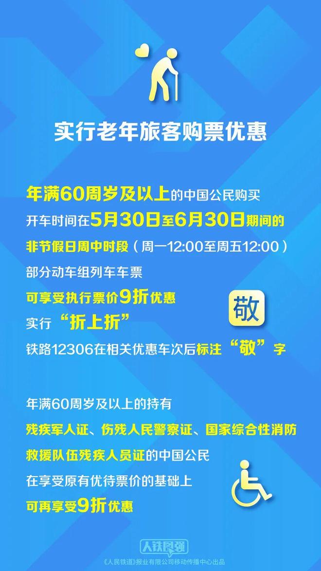 九游app：多项让利！铁路部门推出旅游惠民系列出行服务新举措→(图5)