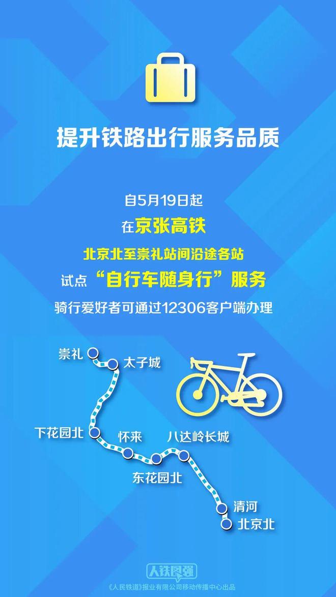 九游app：多项让利！铁路部门推出旅游惠民系列出行服务新举措→(图6)