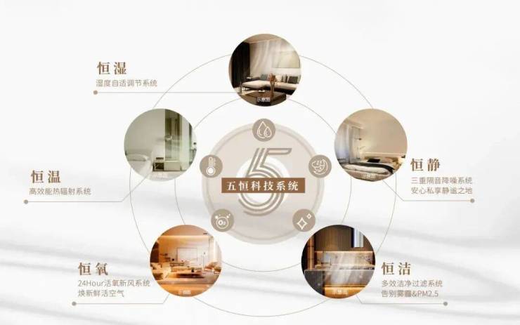 建发海阅首府售楼处电话(建发海阅首府售楼处)首页-销售中心-价格-地址-楼盘详情-配套-电话-交房时间-配套-(图13)