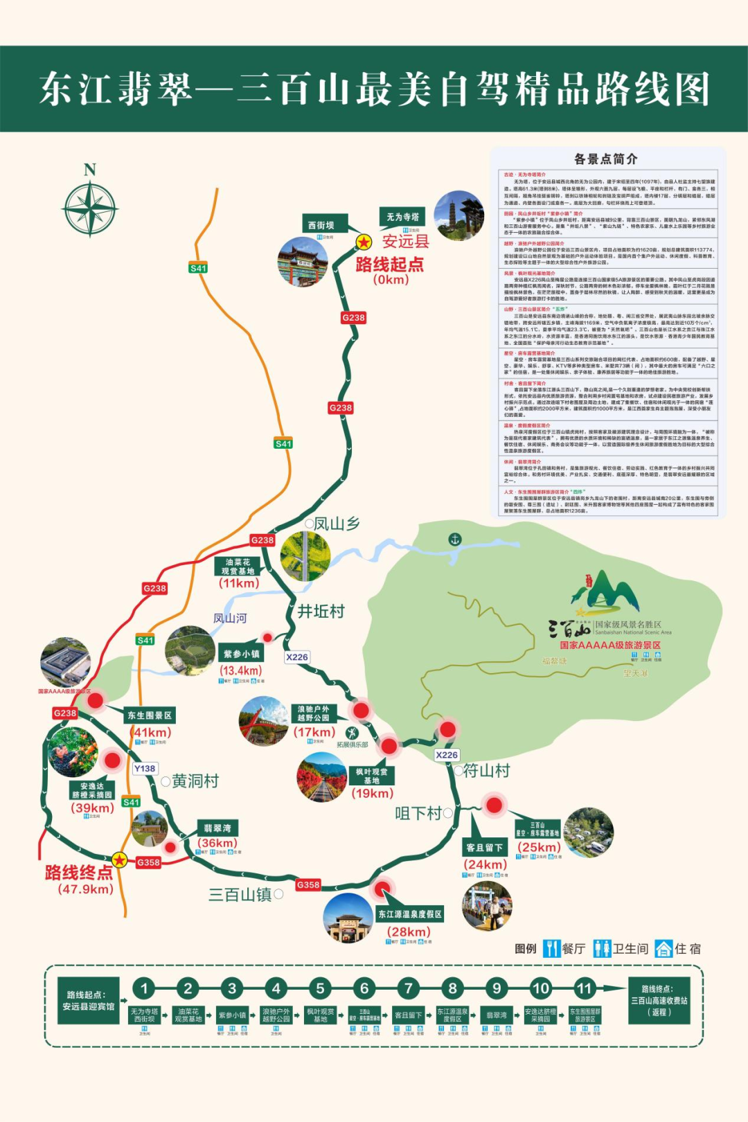 全国十大最美自驾路赣州+1(图1)