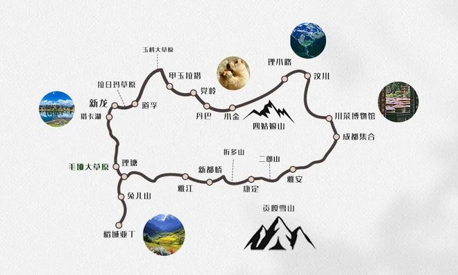 这10条自驾路线条短线条长线适合退休自驾(图5)