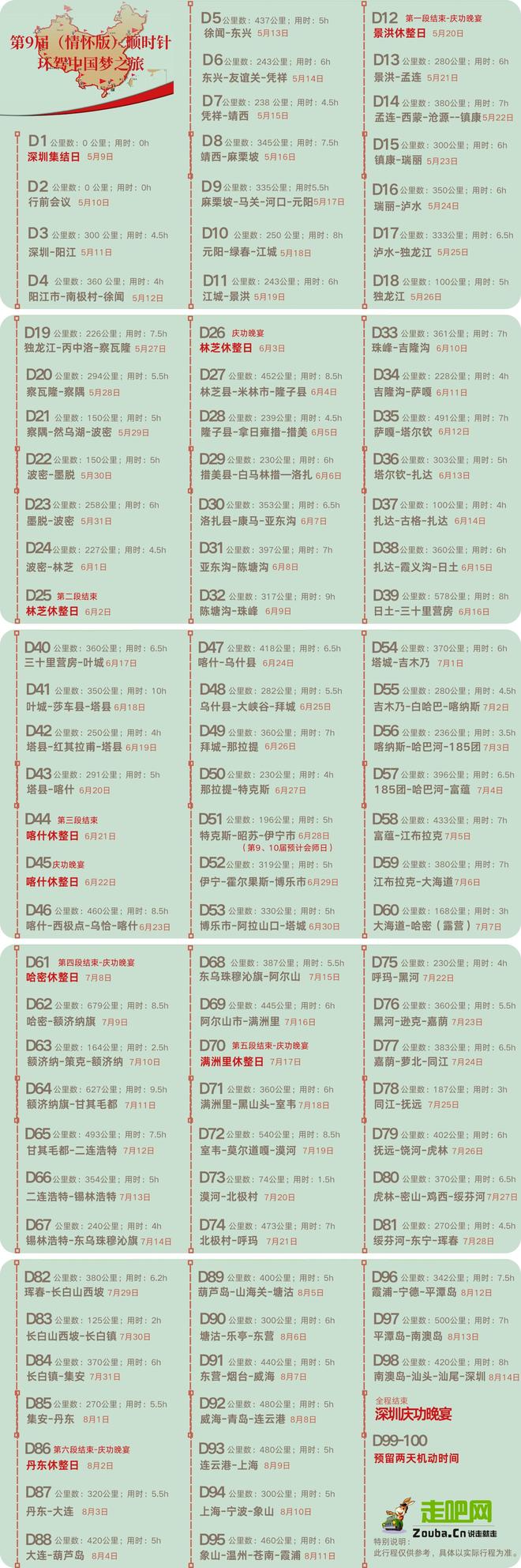 值得用后半辈子去体验的7条自驾路线次！(图17)